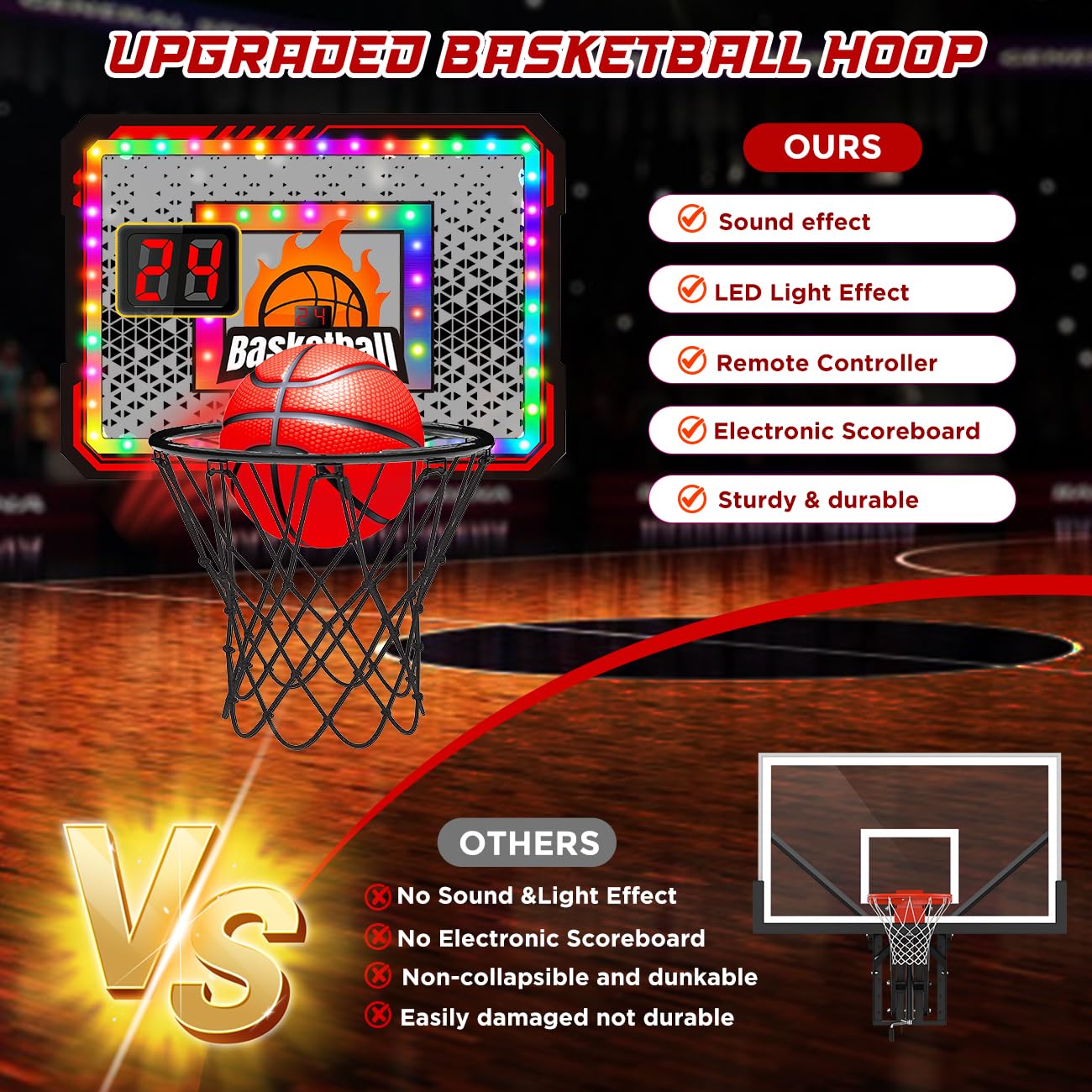 Playhouse House Game  Light Up Basketball Hoops With 6 Color LED Lighting, Remote Controller, Scoreboard & 3 Balls, Over The Door Basketballs Game Toys Gifts For Kids 5-12 Boys Girls