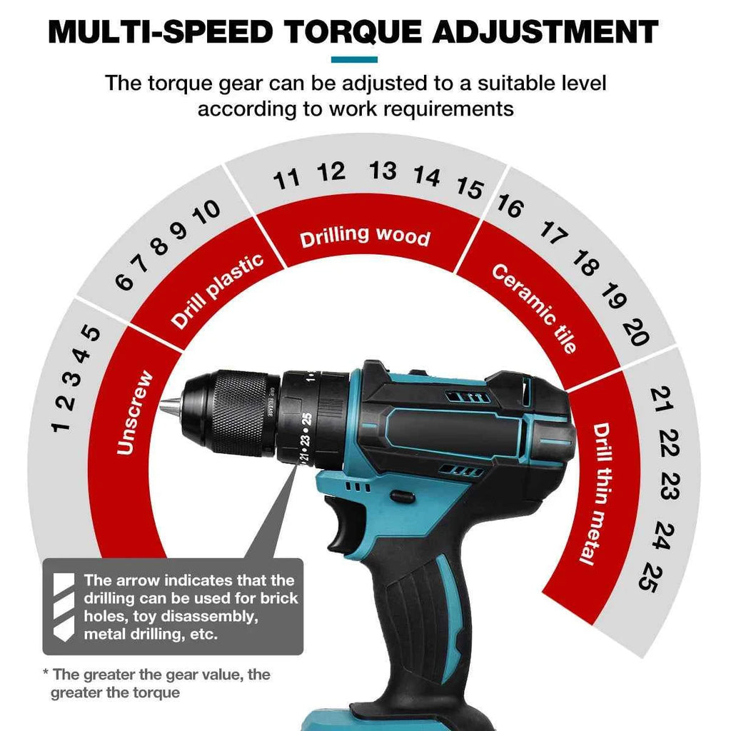 Makita 3-in-1 Electric Impact Drill - 520N.M Torque, 10mm Chuck, 4000rpm Screwdriver for 18V Battery