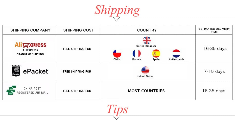 Elegant Princess One Shoulder Slim Party Dress Summer Sexy Solid Lotus Edge Mini Dress Women Shawl Sleeve Bodycon Tube Top Dress