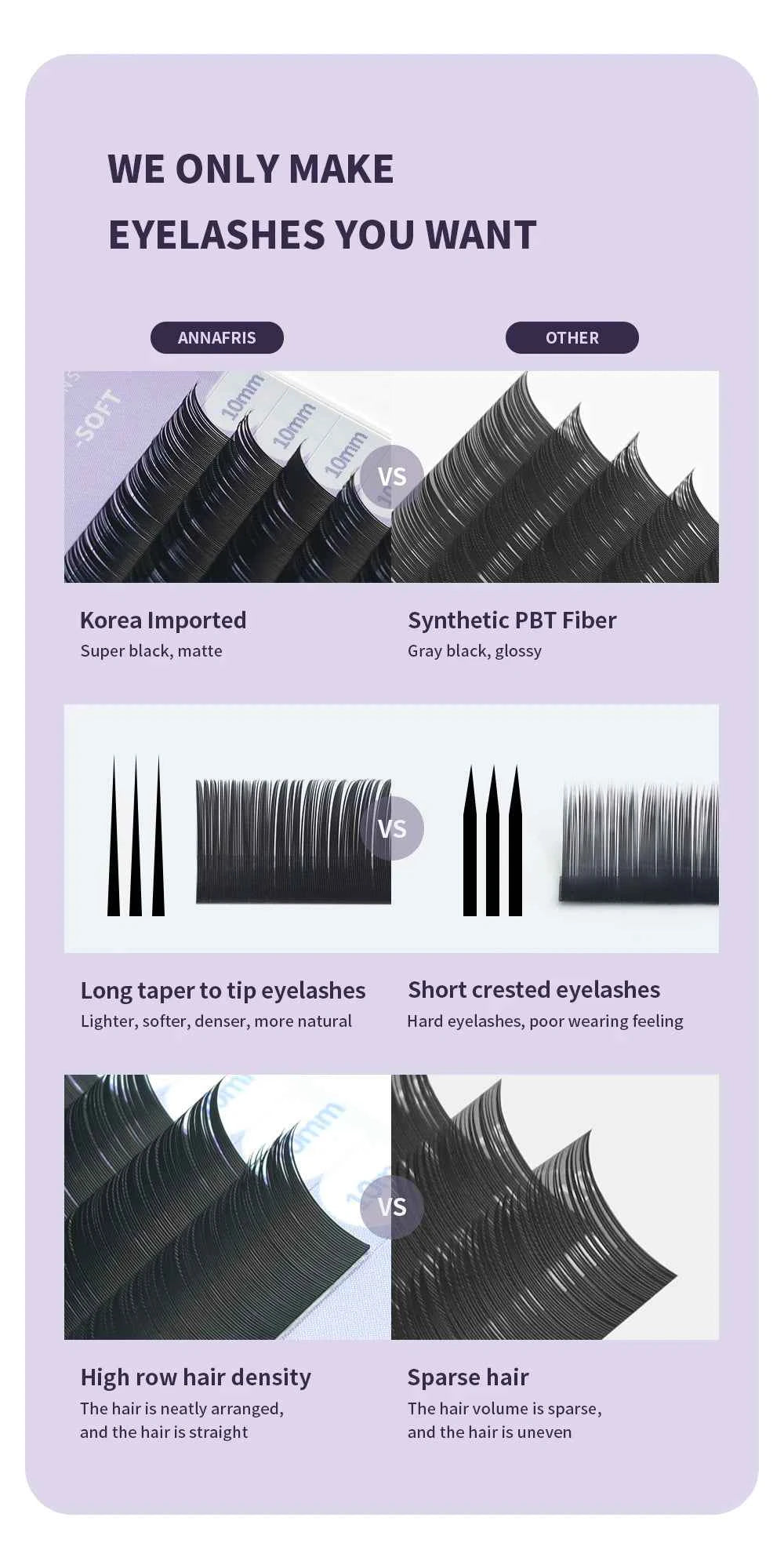 ANNAFRIS Premium Mink Eyelash Extensions - 5 Cases, 16 Rows, C/DD Curl for Stunning, Natural Volume