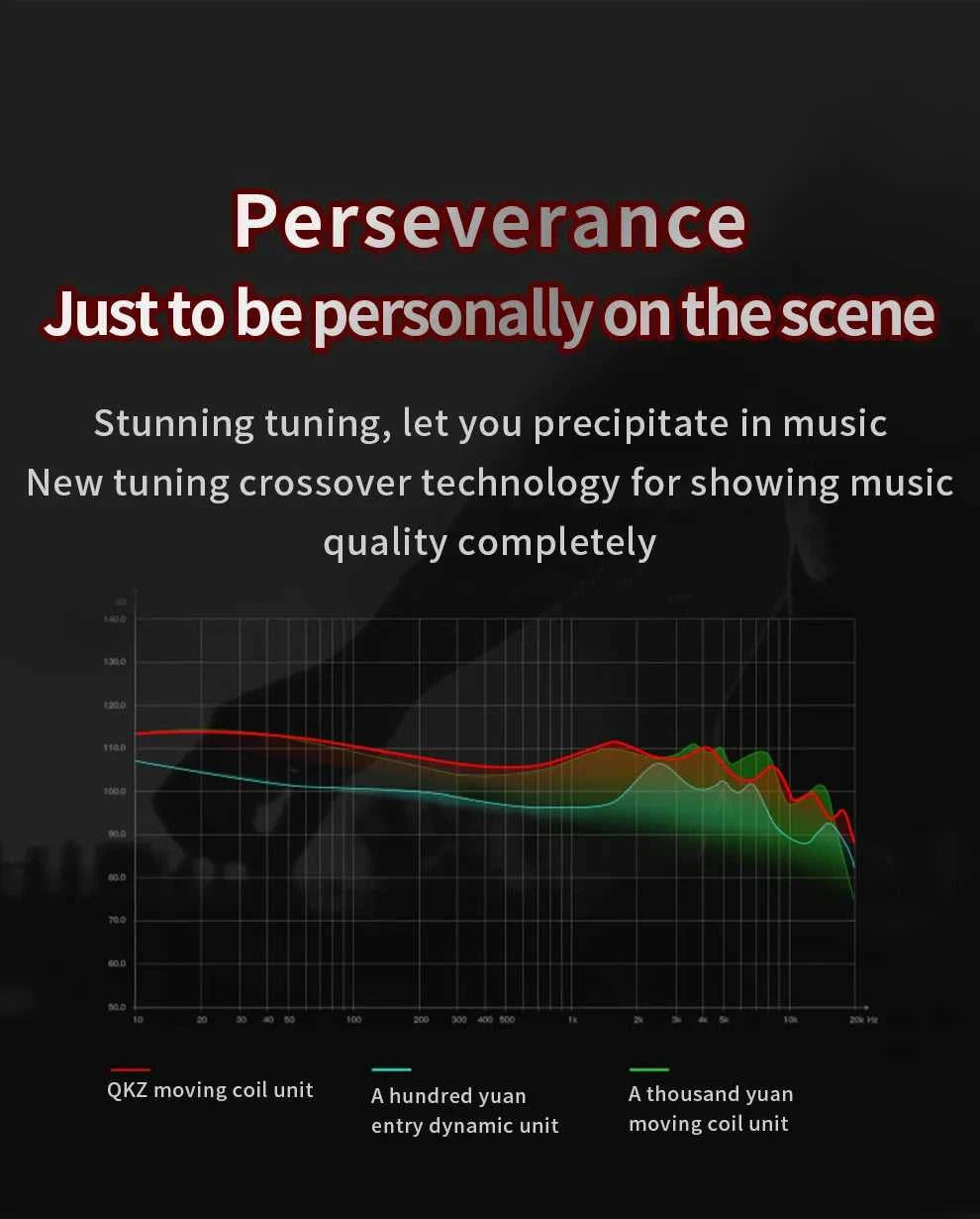 QKZ AK6 Wired Headphones Dual Drive HiFi Earphone with Microphone 3.5mm Sport Running Music Earbuds Bass Stereo Headset Original The jack market .AU The jack market .AU Accessories Electronics $ 51 14:350853#AK6 Green B