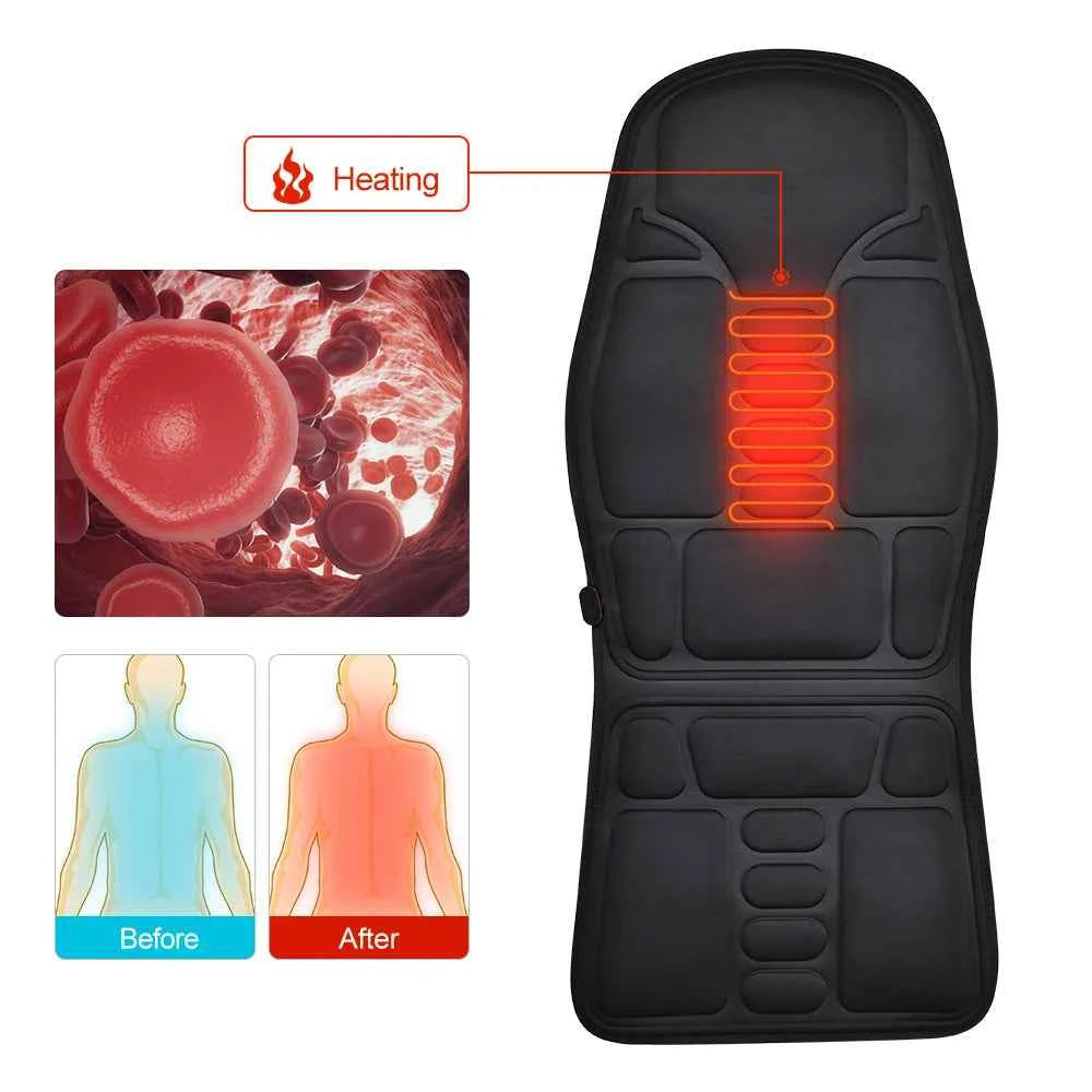 Electric Comfort Vibrating Massage Pad - Soothing Heat & Relaxation for Back, Neck & Lumbar - Perfect for Car, Office, & Home