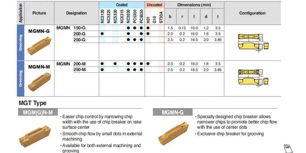 10pcs MRMN200 MRMN400 MRMN300 MGMN200 T MGMN300 T Carbide Inserts Grooving Blade Parting off CNC Lathe Slot Cutter Tool