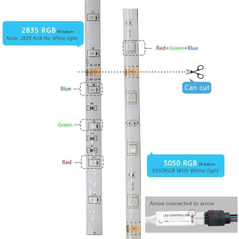 LED Strip DC 12V SMD 5050 Flexible Diode Ribbon Tape RGB 2835 Waterproof LED Light WIFI Remote Controller Works With Alexa Room The jack market .AU The jack market .AU Home $ 71 136:201455535#WIFI Controller Set;14:29#Non-Waterproof;200007763:201336104;249:200006306#SMD 5050;380:202452907#15m