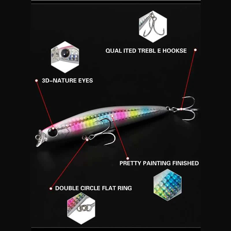 Fishing lure 1pcs Topwater Minnow 11cm 17g wobblers Pike Sea Spinning Artificial hard Bait swimbait Jerkbait carp Fishing Pesca The jack market .AU The jack market .AU Fishing Gear $ 21 14:366#B