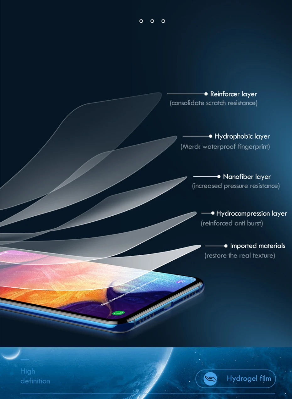 OPPO Find N3 Flip Hydrogel Screen Protector - 3-in-1 Full Coverage, 6.8" HD Clarity, Ultimate Protection