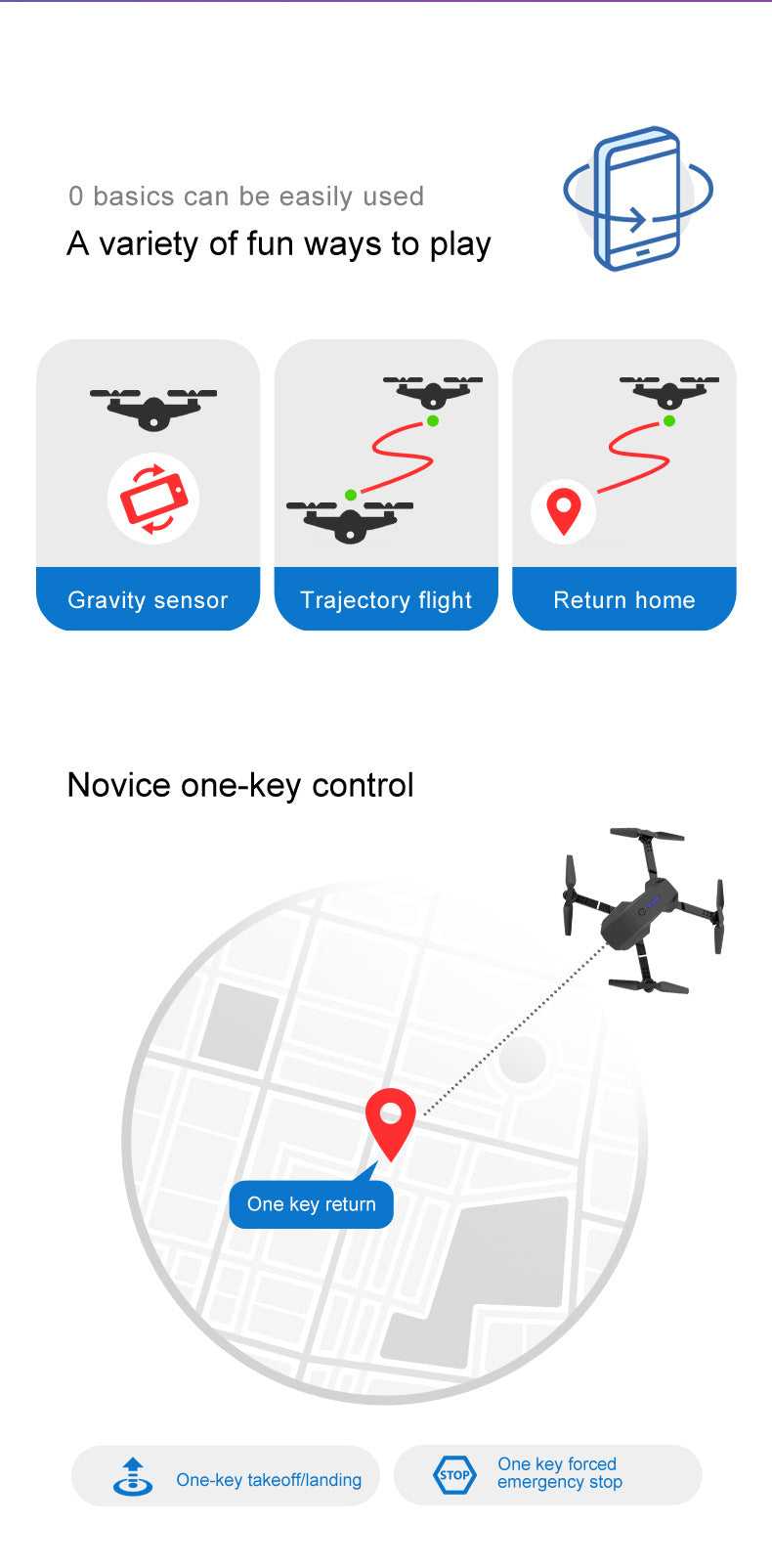 E88pro Drone Professional Dron Optical Flow 4k Dual Camera Aerial Photography Four Axis Aircraft RC Quadrotor children's toys The jack market .AU The jack market .AU Drones $ 72 14:1052#Gray-Two Camera