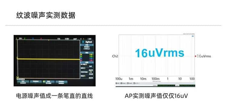 LHY 25W Dual DC DC5V DC9V DC12V DC15V DC18V USB Decoding Routing Interface Audio DC Stabilized Linear HIFI Fever Power Supply The jack market .AU The jack market .AU Accessories Electronics $ 202 14:865#DC24V Dual DC;35:3627