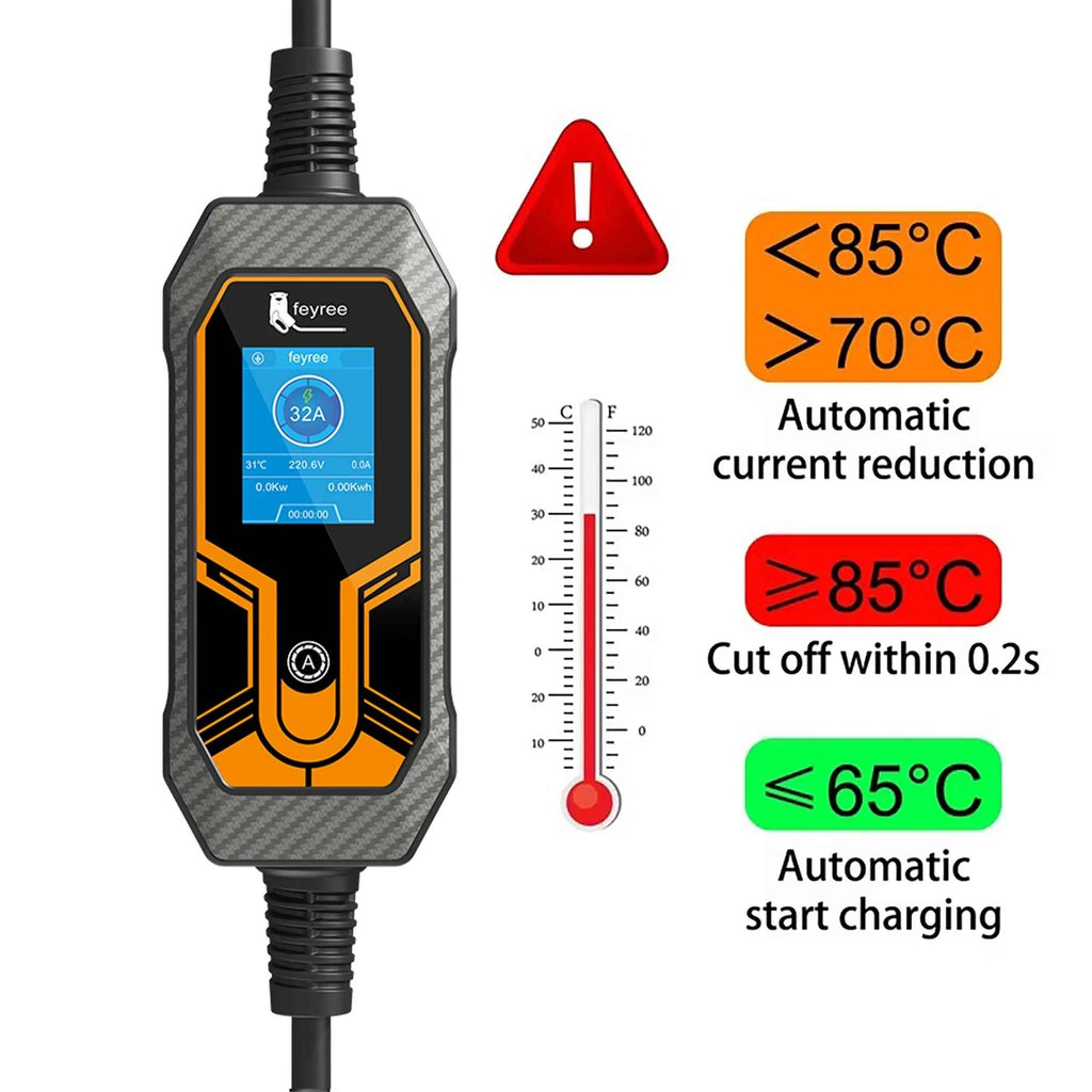 feyree 32A 7KW Type2 EV Portable Charger 11KW 16A 3 Phase 5M Cable EVSE Charging Box Car Charger CEE Plug for Electric Vehicle