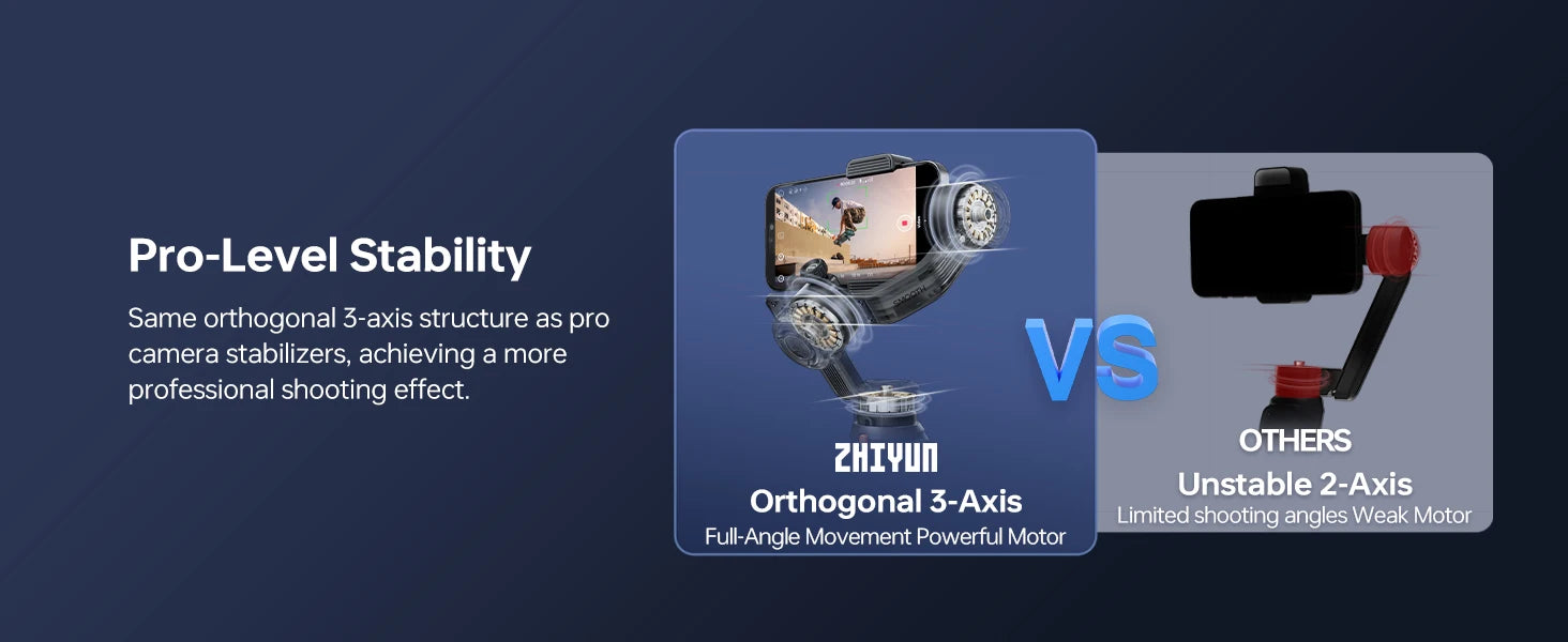 ZHIYUN Official SMOOTH 5S AI Smartphone Gimbal 3-Axis Gimbals Fill Light Phone Stabilizer for iPhone 15 Pro Max Android