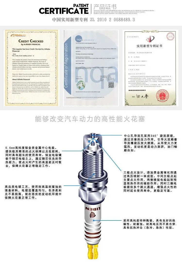 Car Spark Plug