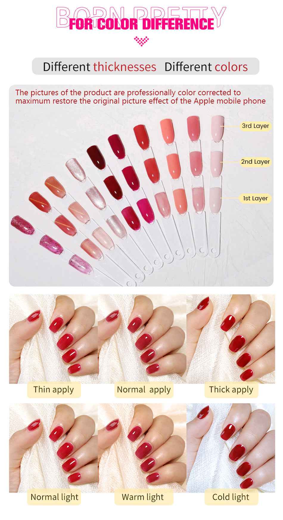 BORN PRETTY Neon Red Gel Nail Polish Yellow Green Summer Color Semi Permanent Varnish 10ml Soak Off UV LED Nail Art Manicure