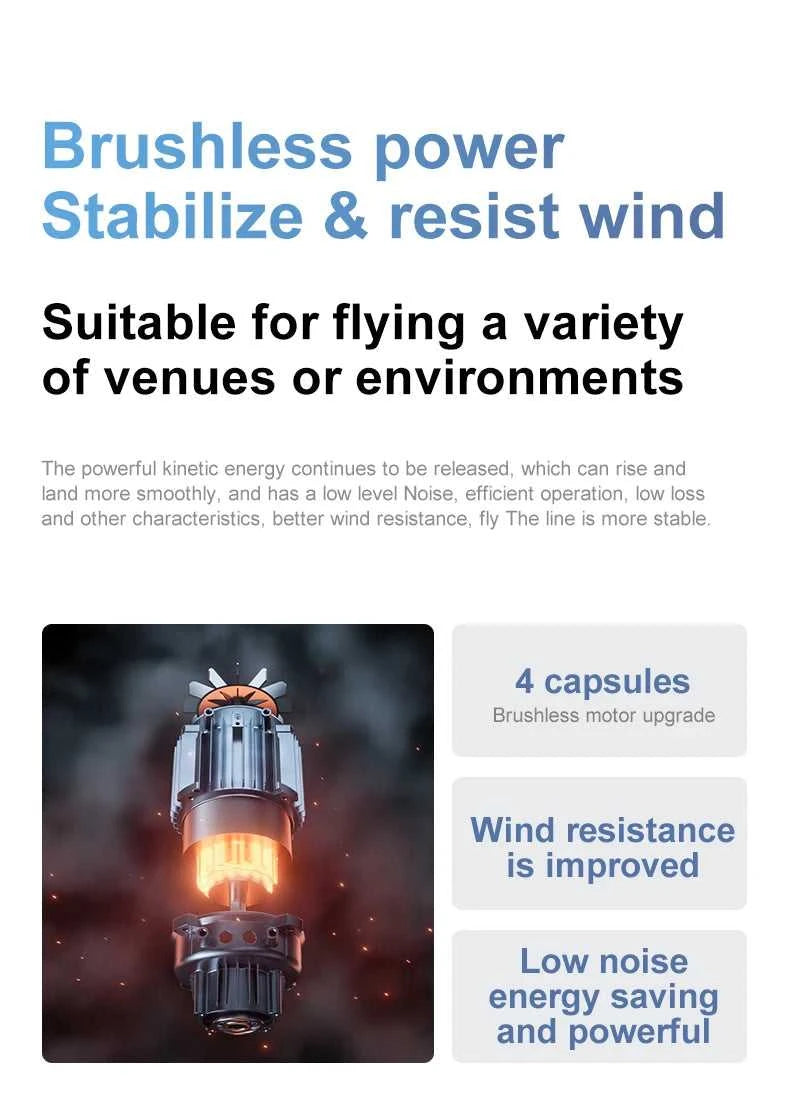 New D13 RC Drone 4K Professional HD Triple Camera 5G WIFI FPV Dron 360° Obstacle Avoidance Brushless Large Screen Quadcopter Toy The jack market .AU The jack market .AU Drones $ 128 14:29#D13-Screen Drone