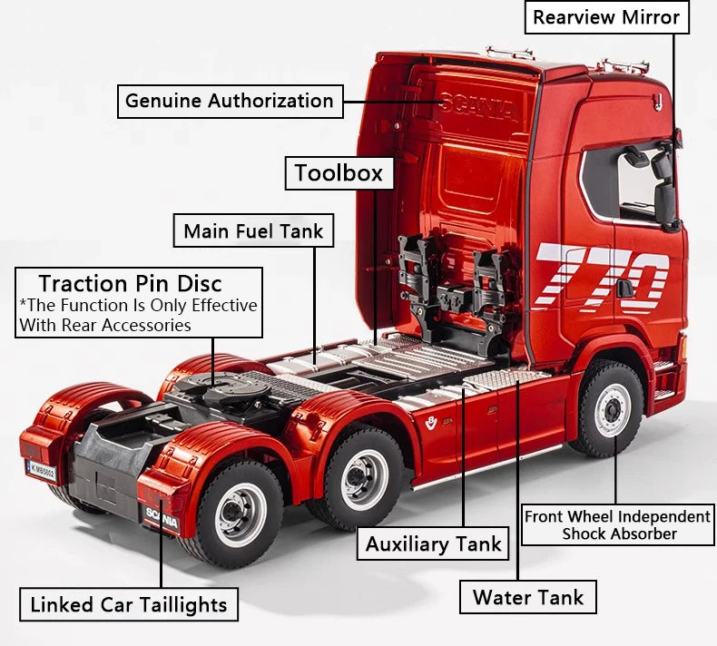 HUINA 1501 1/18 RC Truck 19CH 770S Alloy Tractor 2.4G remote control Engineering Trailer Truck with Light and Sound Toys for Kid