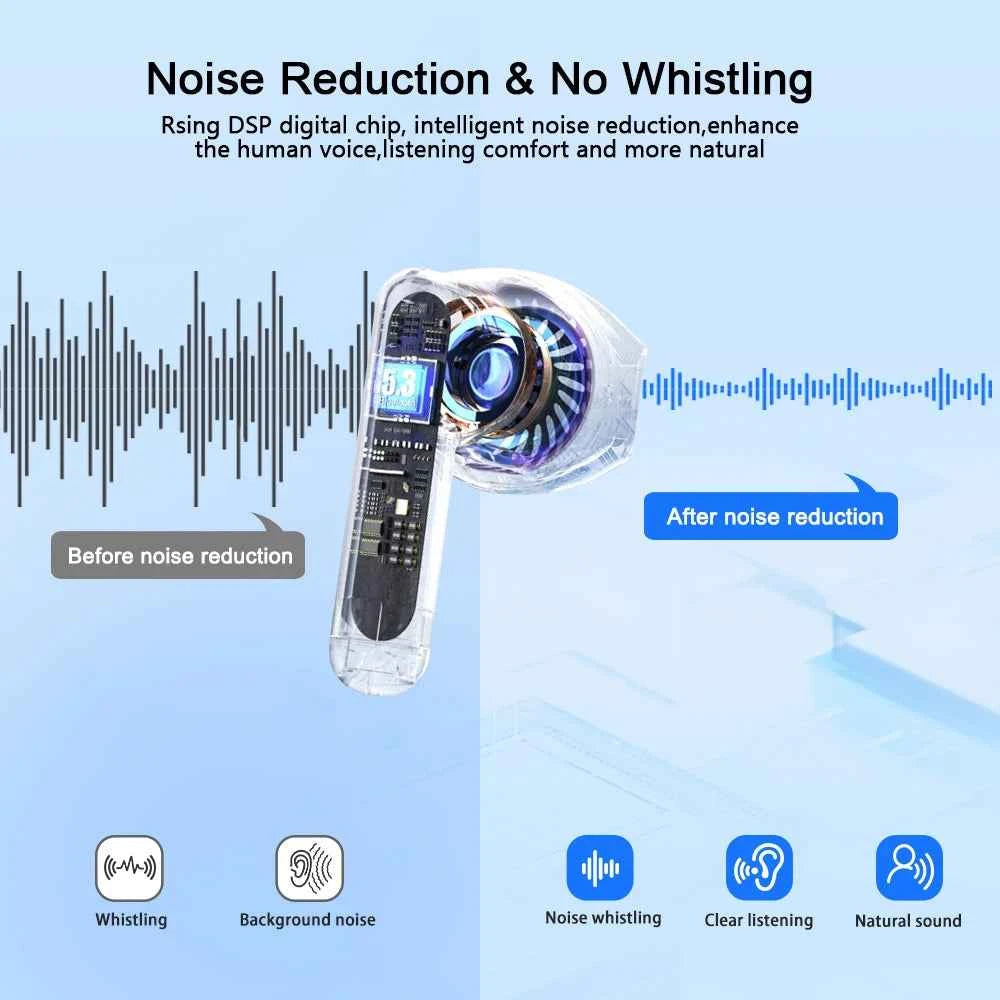 HearingPro Bluetooth Hearing Aids - 12 Channels, APP Control, Noise Reduction for Seniors