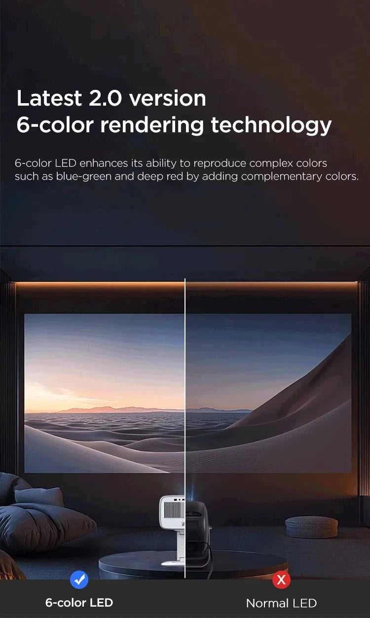 Lenovo 4K Ultra HD Projector Android TV WiFi LED 2K 4K Video Movie Beam Android Projector PK DLP Home Theater Cinema Beamer The jack market .AU The jack market .AU Accessories Electronics $ 325 14:29#Lenovo 100P;200007763:201336100;200009209:201447605