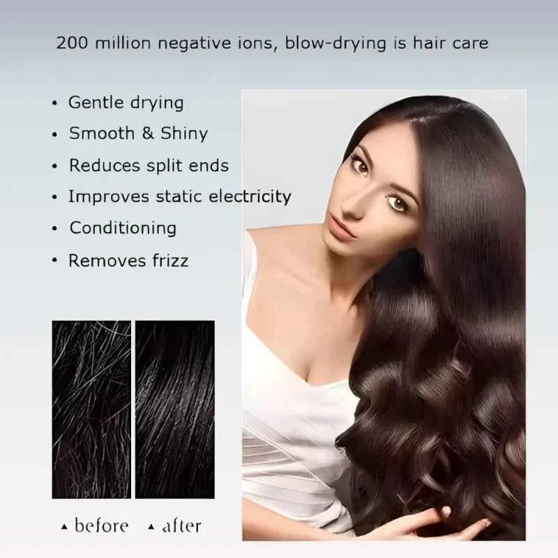 Super hair dryer Hair Salon Electric Wind Blowing Leafless Quick Dryer Negative Ion High Speed Hair Dryer Hair Styling Machine