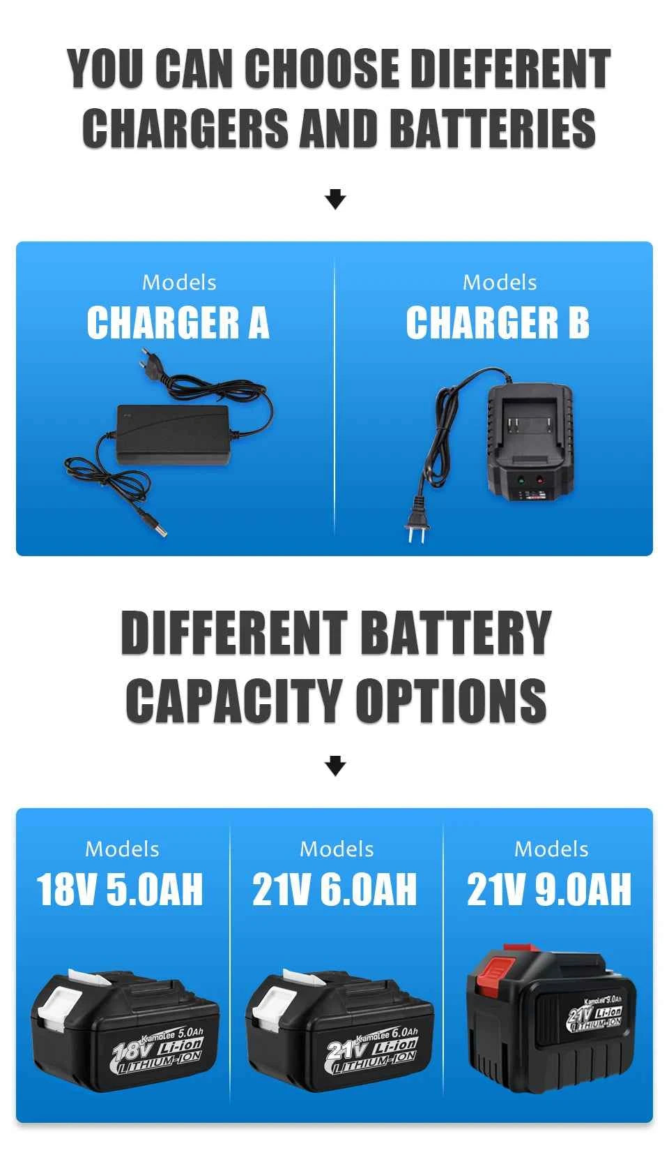 Kamolee 800ml Wireless Charging Sprayer 18V-21V Battery Household Portable Electric Airbrush Paint/Spray Gun Tool