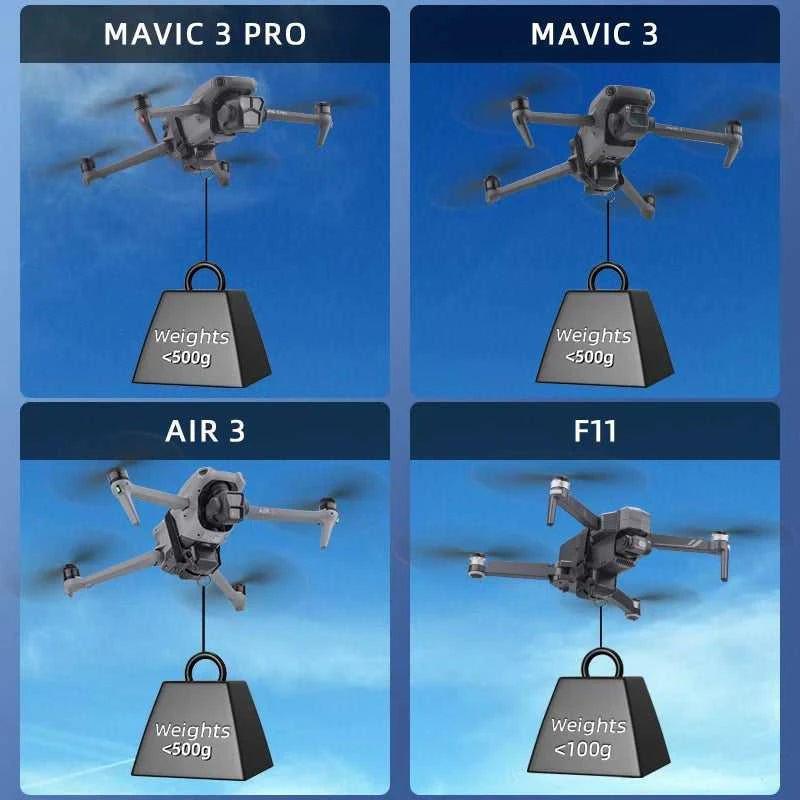 Airdrop System Thrower for DJI Mini 4 Pro/Air 3/Mini 3 Pro/Mavic Mini 2/Mavic 3/Mavic Pro Drone Fishing Life Rescue Send Gift The jack market .AU The jack market .AU Drones $ 79 14:200006151#500m distance