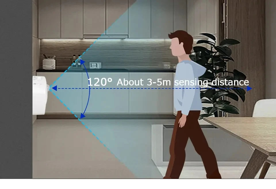 LED Night Light With Motion Sensor Light EU US Plug Socket Lamps Children Night Lights Wireless Wall Bedside Bedroom Night Lamp - Jack market 1988Jack Market 1988