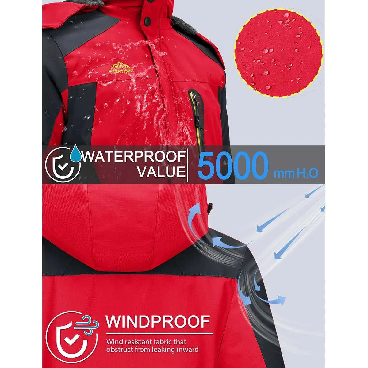 TACVASEN Men's Waterproof Ski Jacket Fleece Lining Warmth Parka Winter Snow Working Outdoors Hooded Coat Rain Shell Windbreaker The jack market .AU The jack market .AU Men Fashion $ 76 14:771#Blue;5:361385#CN 4XL (US L)