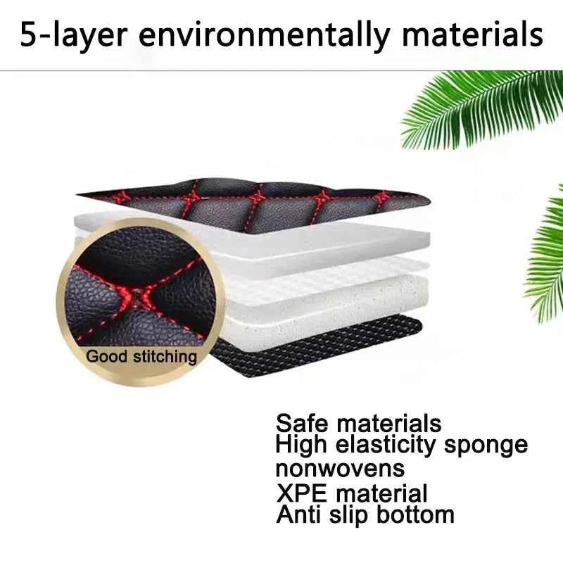For OMODA 9 PHEV OMODA 9 SHS OMODA C9 PHEV 2025+ Car Trunk Mat High Quality Leather Auto Interior Accessories