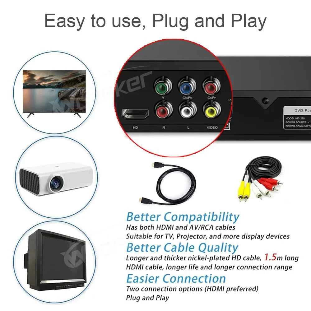 Woopker B29 HD 1080p  CD/EVD/VCD DVD Player with AV and HD Outputs  Home Digital Media Player with USB and Microphone Ports