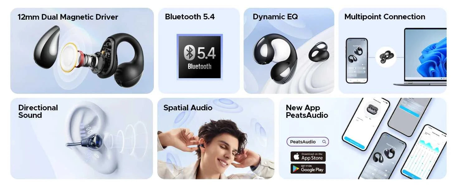 SoundPEATS PearlClip Pro Open Ear Earbuds Wireless Headphones Bluetooth 5.4 Earphones Ultra-Comfort Clip On Ear Buds 24 Hrs Play The jack market .AU The jack market .AU Accessories Electronics $ 102 14:193#Black