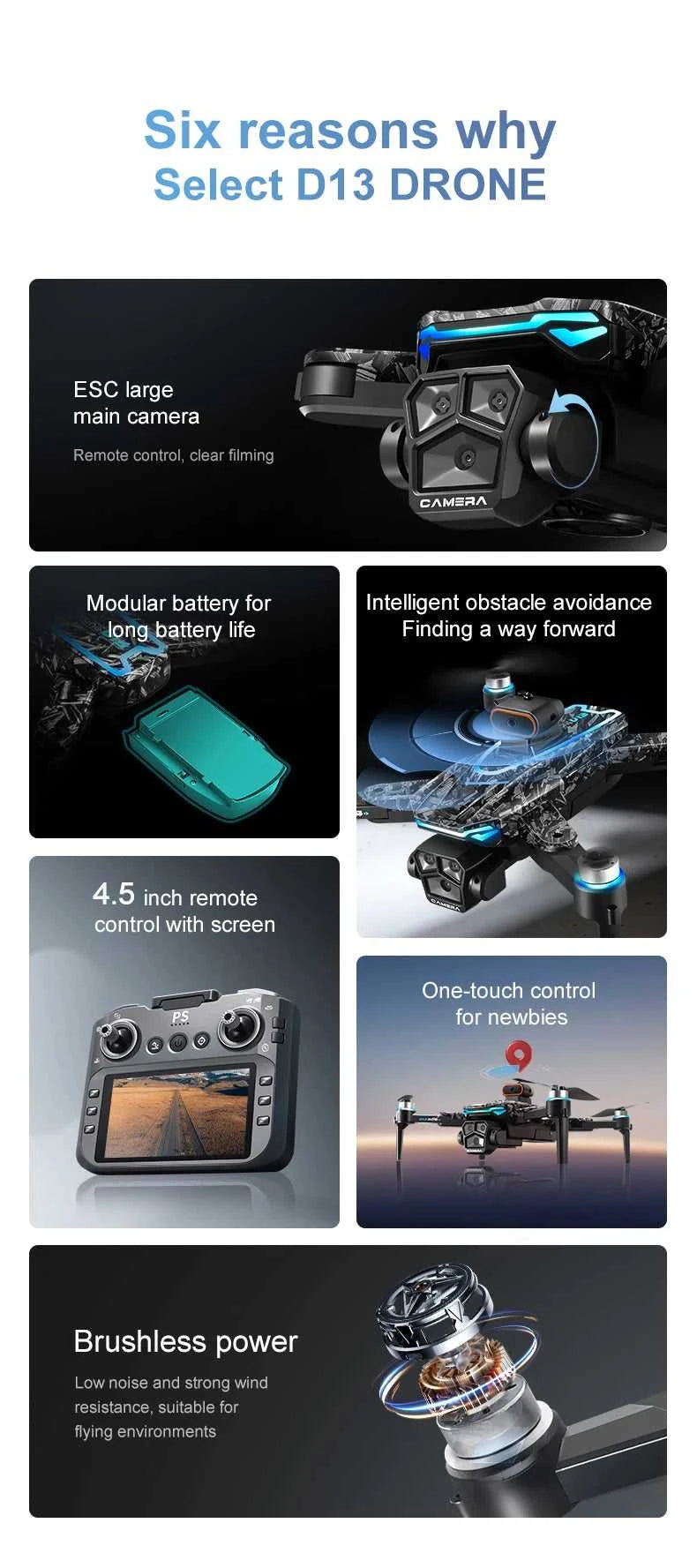 New D13 RC Drone 4K Professional HD Triple Camera 5G WIFI FPV Dron 360° Obstacle Avoidance Brushless Large Screen Quadcopter Toy The jack market .AU The jack market .AU Drones $ 128 14:29#D13-Screen Drone