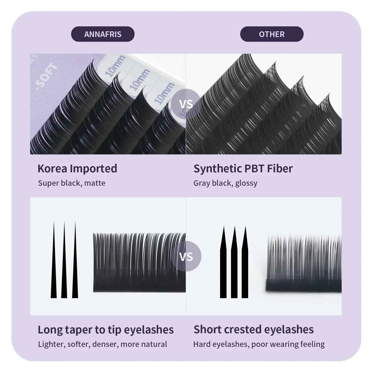 ANNAFRIS Premium Mink Eyelash Extensions - 5 Cases, 16 Rows, C/DD Curl for Stunning, Natural Volume