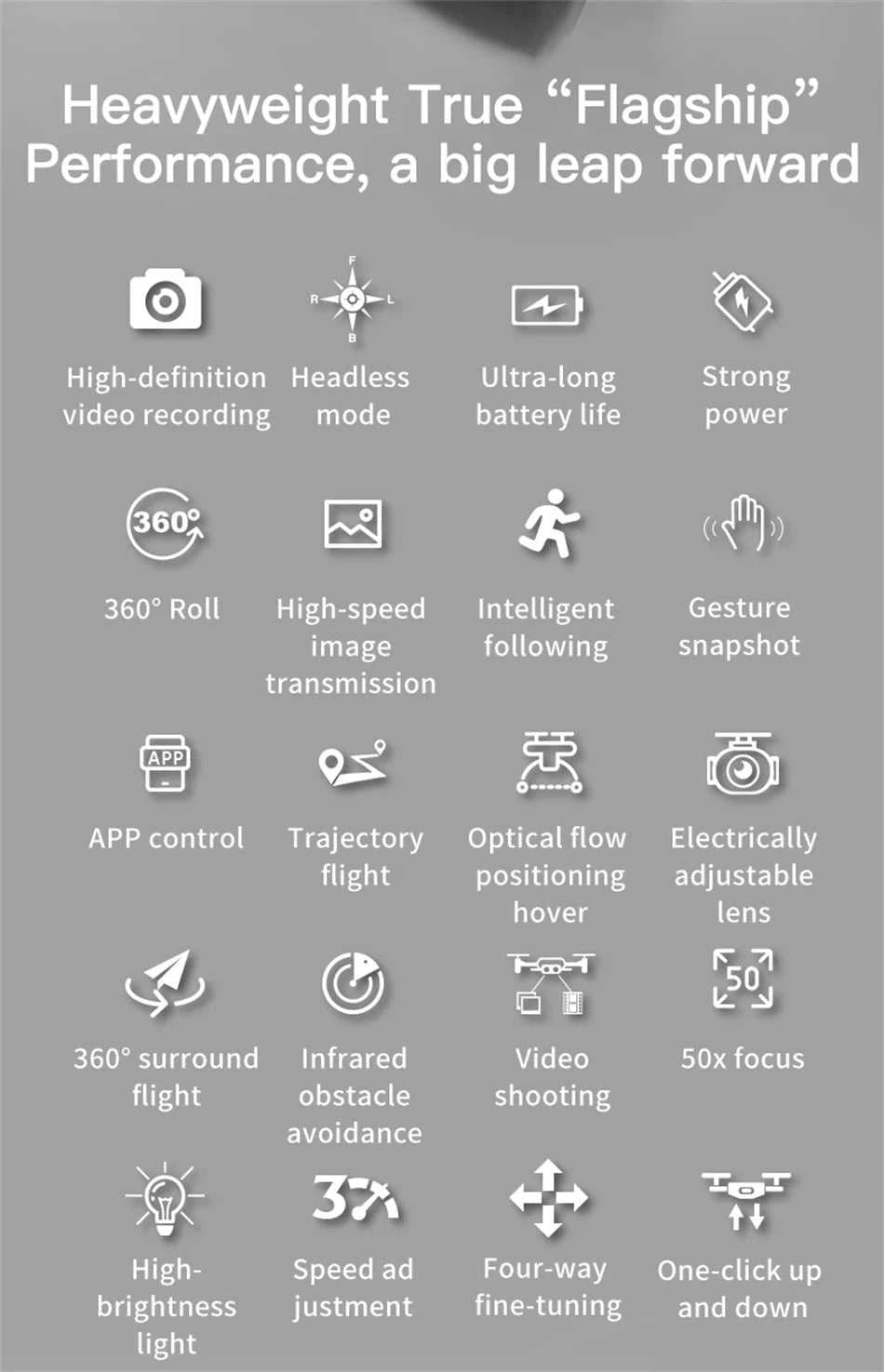 New Hot Sell S6 Drone Profesional 8k 4K HD Camera Optical Flow 5G Control Screen Obstacle Avoidance Quadcopter APRON Kid Gift The jack market .AU The jack market .AU Drones $ 89 14:10#MAX BLUE;200000828:201589807#Dual 8K