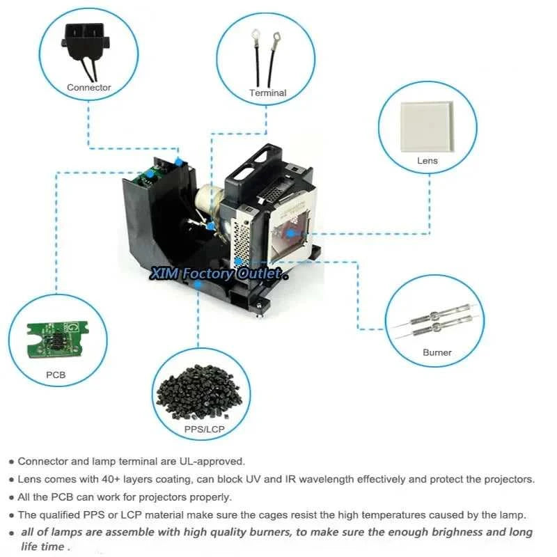 ET-LAE300 Projector Lamp for PANASONIC PT-EW540 PT-EW640 PT-EW730Z PT-EW730ZL PT-EX510 EX610 EX800Z EX800ZL EZ580 EZ770Z EZ770ZL The jack market .AU The jack market .AU Accessories Electronics $ 83 14:350853#ET-LAE300-CB