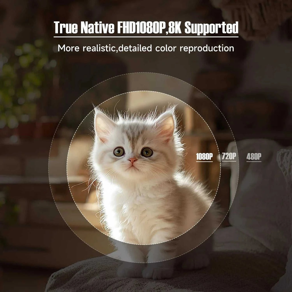 Magcubic Native 1080P 650ANSI 8K Android14 L018 Projector With Auto Keystone Correction Focus Wifi6 BT5.4 Portable Movie Outdoor The jack market .AU The jack market .AU Accessories Electronics $ 203 14:201441169#White;200007763:201336104;200009209:201447604