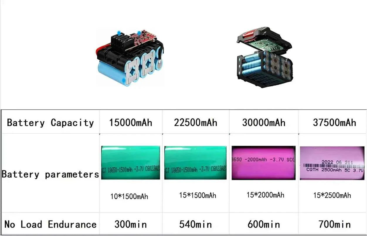 16.8V 200N.m lithium rechargeable electric brushless electric impact wrench 3/8 axis small wrench