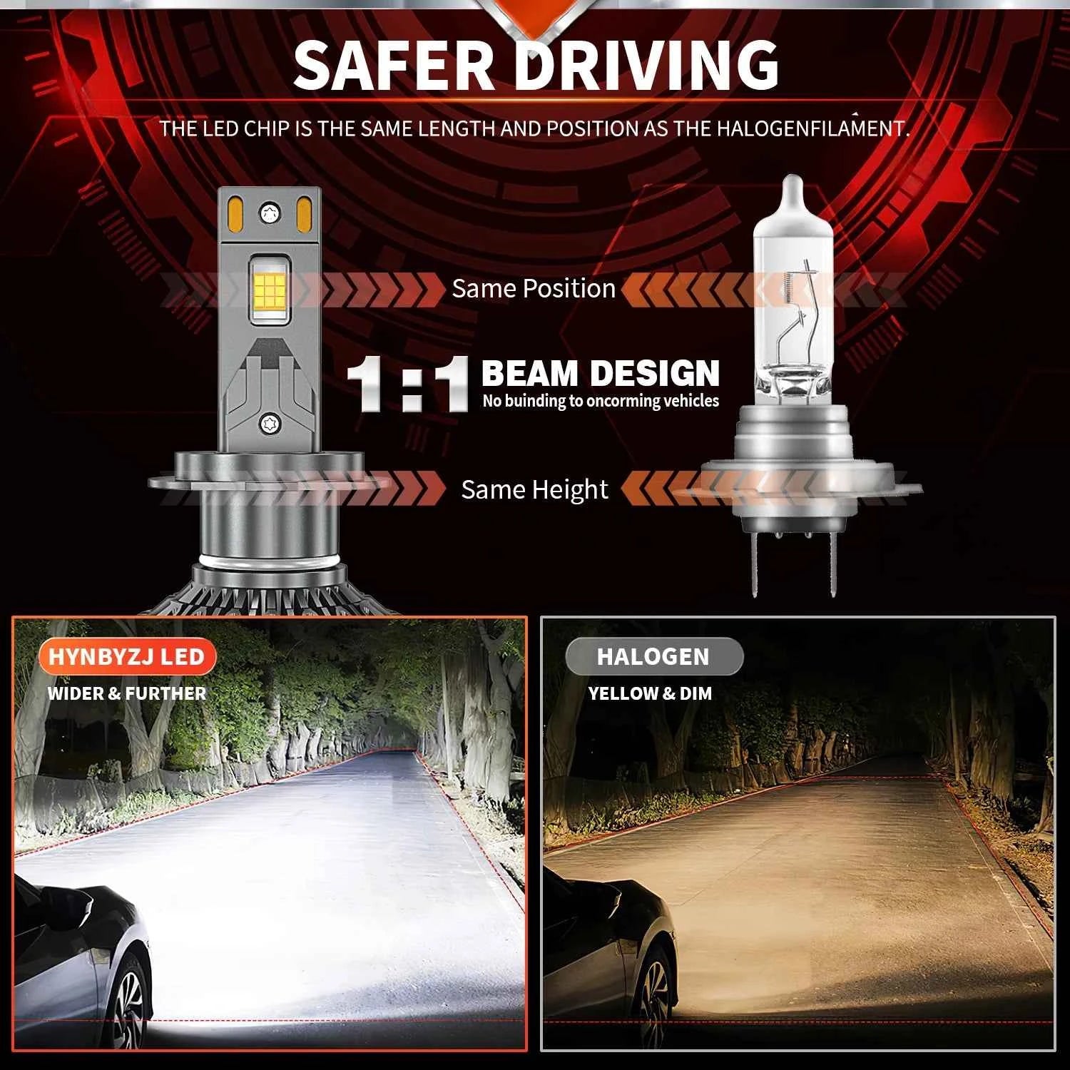 8800W 12000000LM H4 H7 LED Canbus H11 H8 H1 H3 9005 HB3 9006 HB4 H8 H9 9012 9007 9008 H13 LED Headlights Car Headlamp Bulb 12V