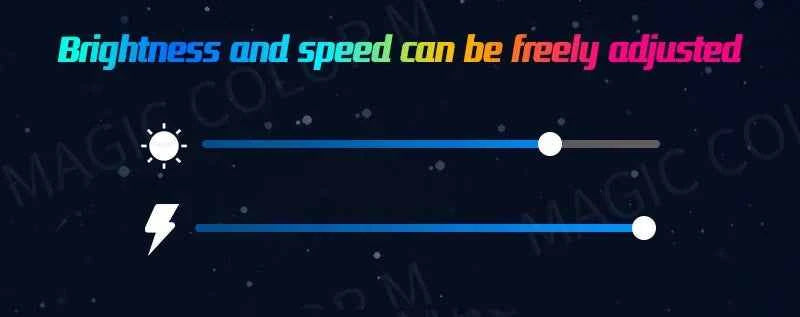 Vgettiing Car Ambient Lights Universal USB LED Symphony RGB Atmosphere Lamp Acrylic APP Control Remote for Tesla Model 3 Y S X