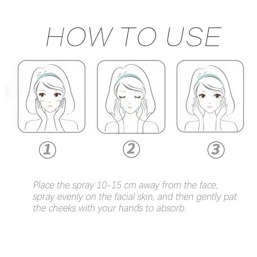 GlowSerum White Truffle Radiance Spray - Moisturizes, Brightens, Fades Dark Spots & Shrinks Pores