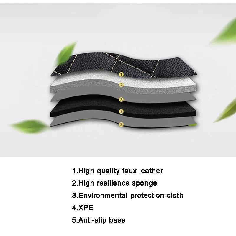 Car Floor Mats 100％ For For Ford Focus MK2 2008-2011 Auto Foot Pads Accessories Interior Waterproof Carpets Car Styling Rug 차량용품