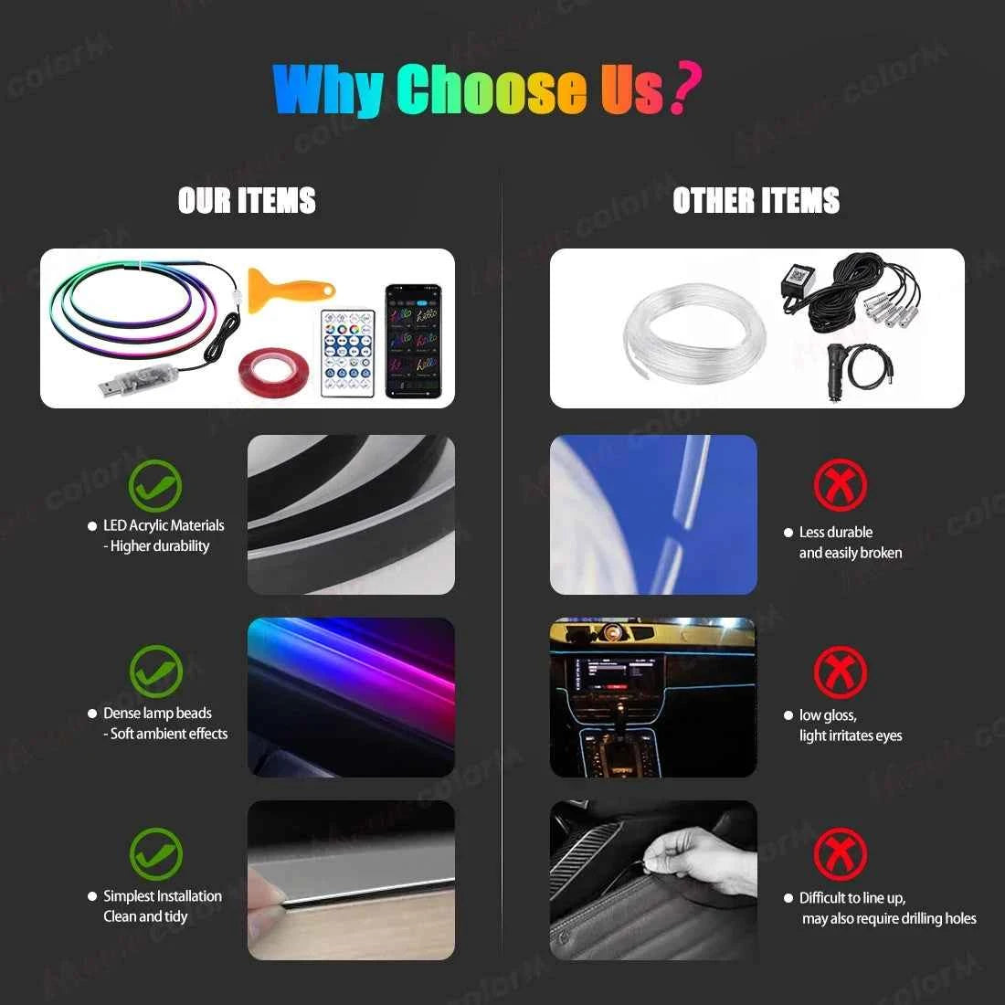 Vgettiing Car Ambient Lights Universal USB LED Symphony RGB Atmosphere Lamp Acrylic APP Control Remote for Tesla Model 3 Y S X