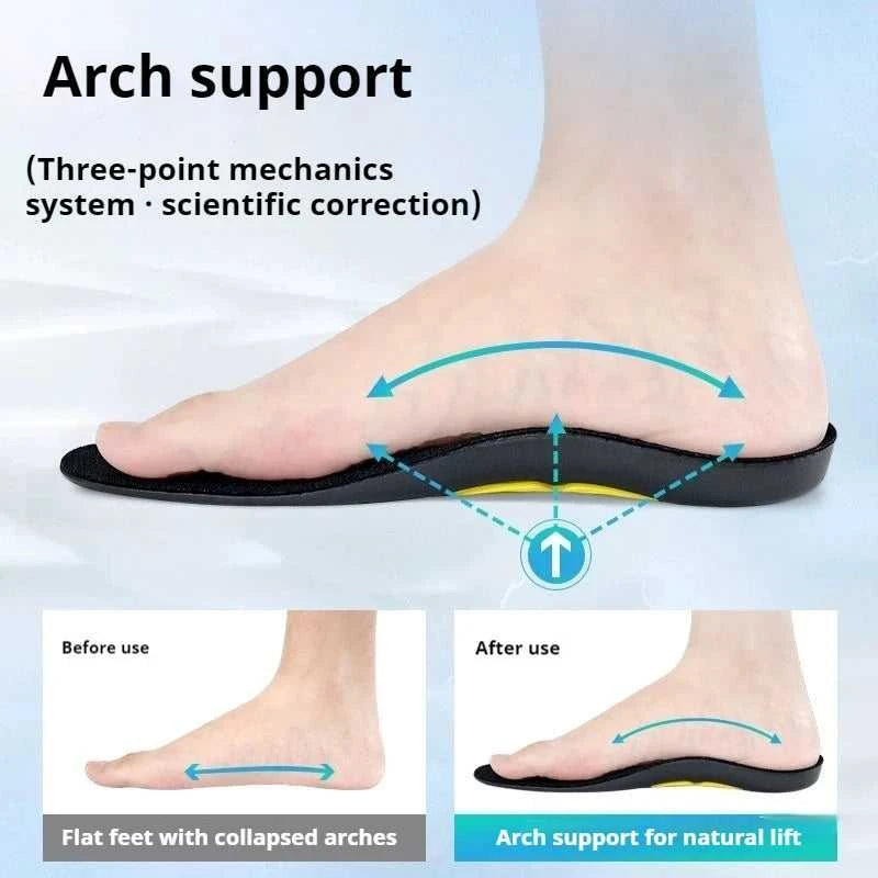 Shock absorbing sports insoles men and women breathable comfortable Shoe Pads Arch support orthotic insole 1Pair/2Pair The jack market .AU The jack market .AU Step Up Your Style: Trendy Shoes for Every Occasion! $ 50 14:350850#Pink;200000124:150#EU39-40