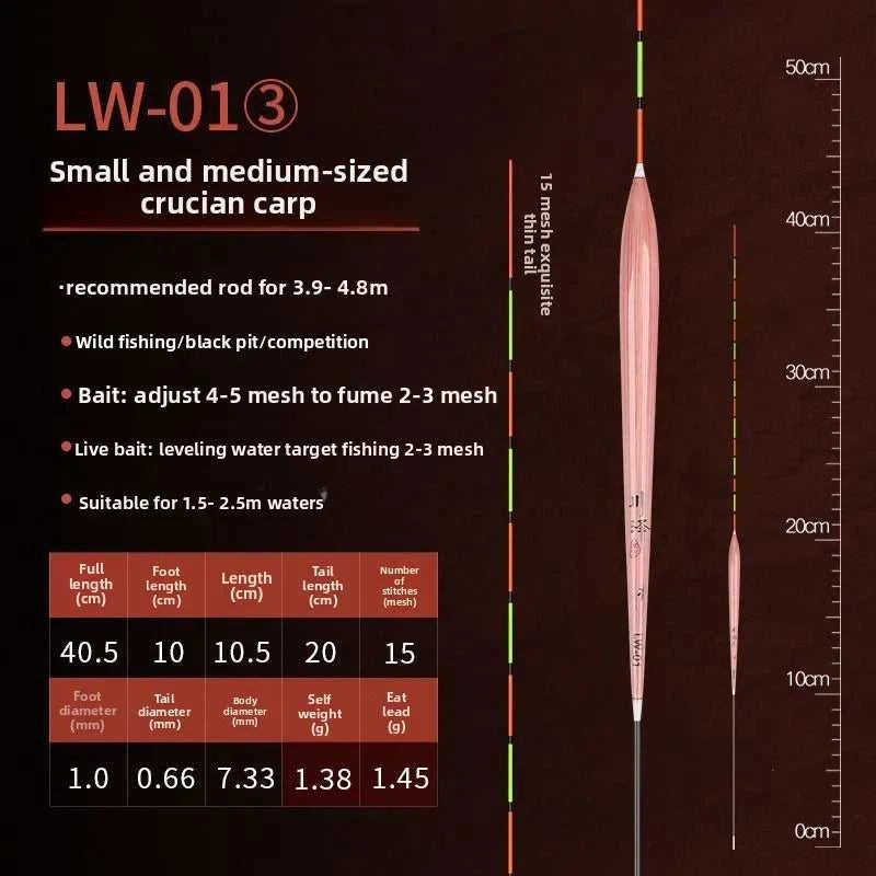 fish float high sensitivity short feet slender body light mouth cunning mouth bottom fishing eye-catching fishing float The jack market .AU The jack market .AU Fishing Gear $ 84 14:10#1.45g