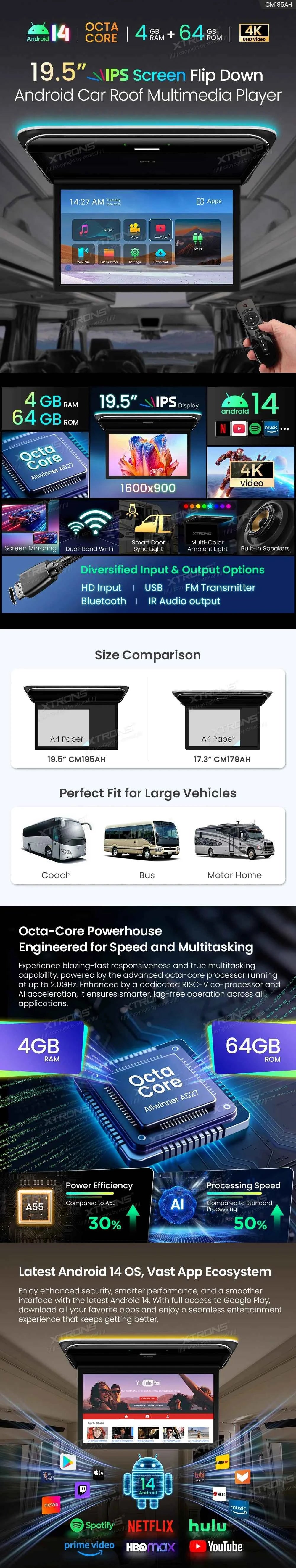 XTRONS 19.5" Android Car Roof Monitor TV Octa-core 8K IPS Car Screen Adjustable Angle to 170° with Screen Mirroring USB HDR RCA