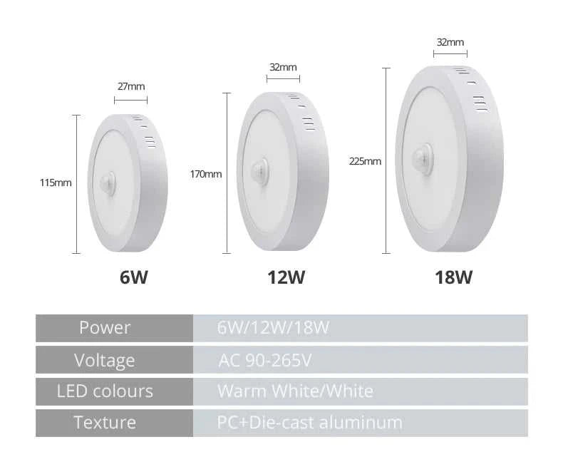 LED Panel Light With PIR Motion Sensor Ceiling Mounted 6W 12W 18W AC 85-265V Corridor Lamp Indoor Lighting lampara techo The jack market .AU The jack market .AU Home $ 55 136:173#6W White