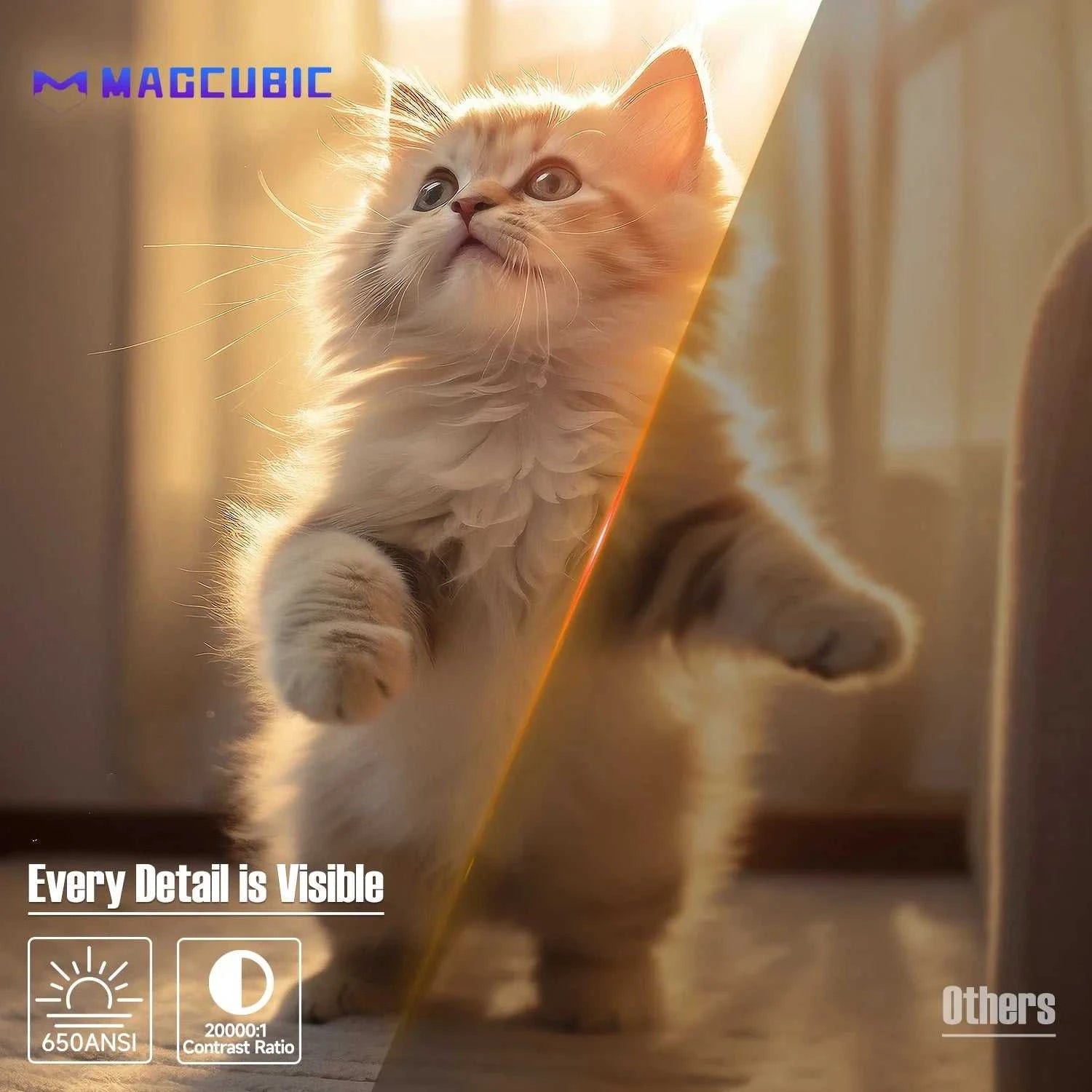 Magcubic Native 1080P 650ANSI 8K Android14 L018 Projector With Auto Keystone Correction Focus Wifi6 BT5.4 Portable Movie Outdoor The jack market .AU The jack market .AU Accessories Electronics $ 203 14:201441169#White;200007763:201336104;200009209:201447604