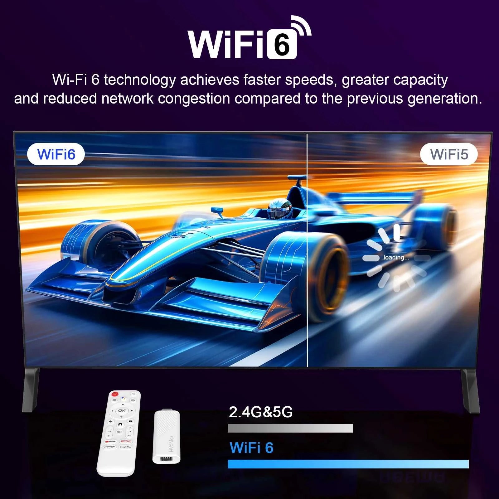Smart TV Stick H96 MAX H313 Android 14 2.4G 5G Wifi6 BT5.0 Quad Core Home Media Player Voice Assistant Remote TV Stick The jack market .AU The jack market .AU Accessories Electronics $ 77 14:365458#2G 16G