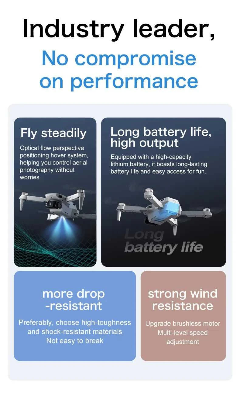 New Aeri100 Drone Professional HD Dual Camera WIFI FPV UAV Optical Flow Positioning RC VR Aerial Photography Quadcopter Fold Toy The jack market .AU The jack market .AU Drones $ 126 14:365458#Aeri100-VR-RC-Bag