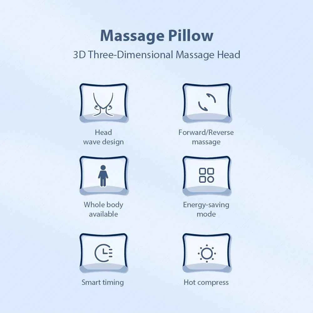 RelaxPro Electric Neck & Shoulder Massage Pillow - Soothing Kneading Relief for Back & Cervical Comfort