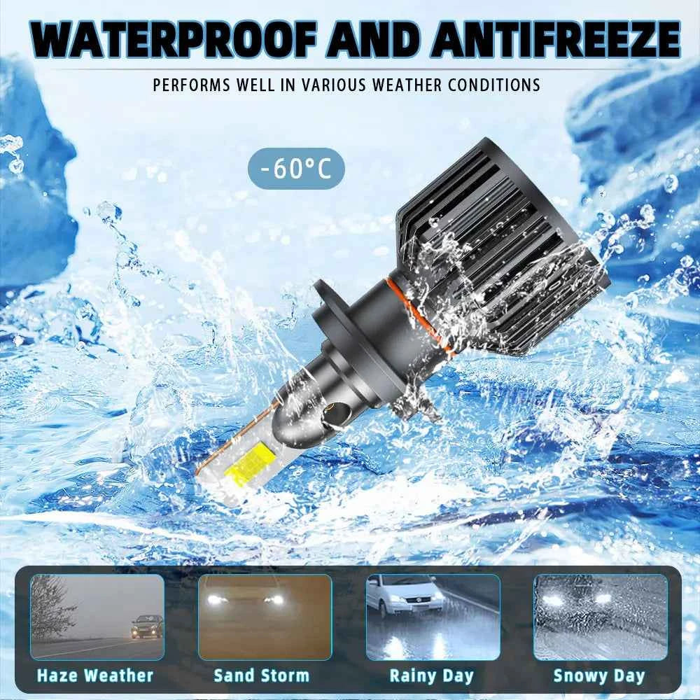 Infitary High Power 110W H7 LED Headlight H4 Lamp Bulb for Car H1 H11 HB3 9005 HB4 9006 CANBUS Lights for Vehicles 12V Headlamp
