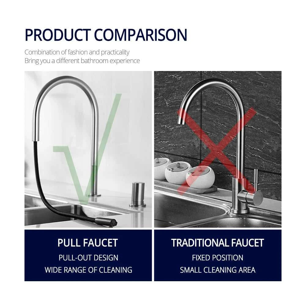 Brushed Gold Kitchen Faucet Invisible Pull Out Spray Mixer Double Hole Single Handle Solid Brass Hot and Cold Sink Tap The jack market .AU The jack market .AU Home $ 244 14:10#39BG-L