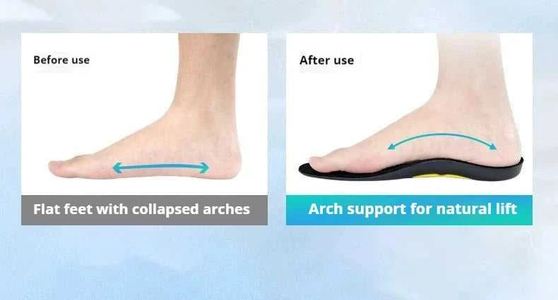 Shock absorbing sports insoles men and women breathable comfortable Shoe Pads Arch support orthotic insole 1Pair/2Pair The jack market .AU The jack market .AU Step Up Your Style: Trendy Shoes for Every Occasion! $ 50 14:350850#Pink;200000124:150#EU39-40